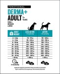 BEDUCO Trockenfutter Euro Premium Functional DERMA + ADULT für Hunde