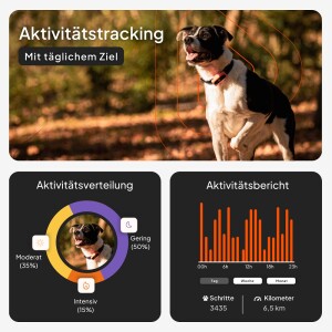 WEENECT Sicherheit kleinste GPS-Tracker XS mit 1-Sek-Live Tracking fü,  31,49 €